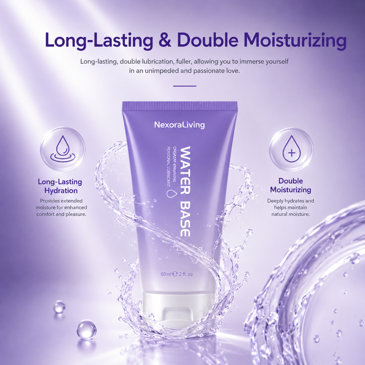 NL Water-Based Lubricant