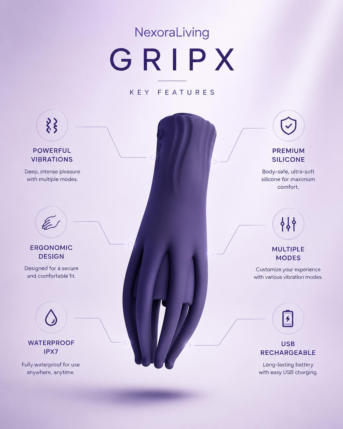 GRIPX